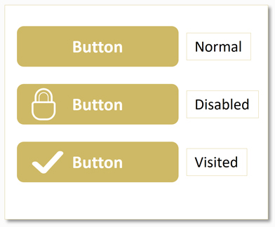 Consistent Interface Elements Consistent Interface Elements