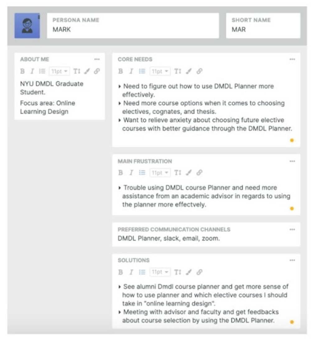 Persona created for the studies Persona created for the studies