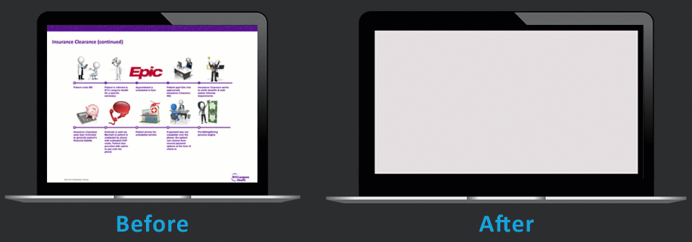 Procedural Interactive Flowcharts