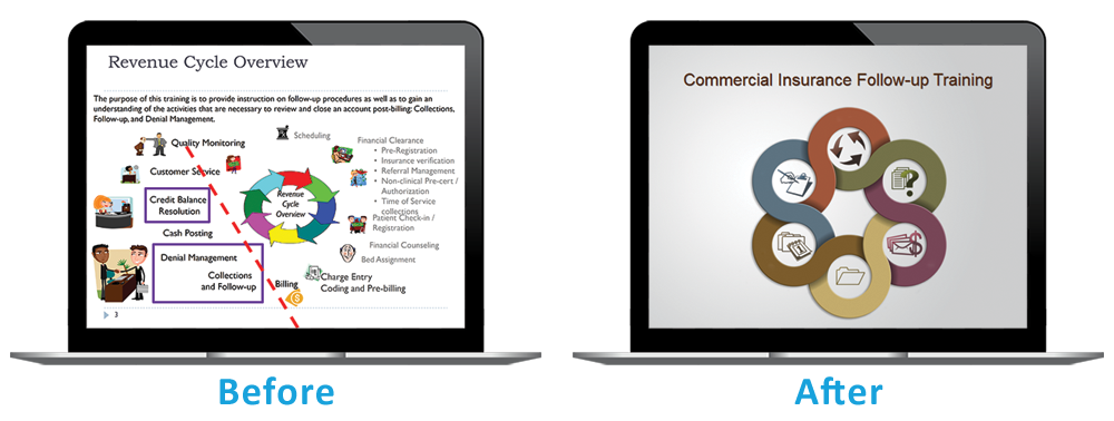 Use of dual-coding theory to organize content