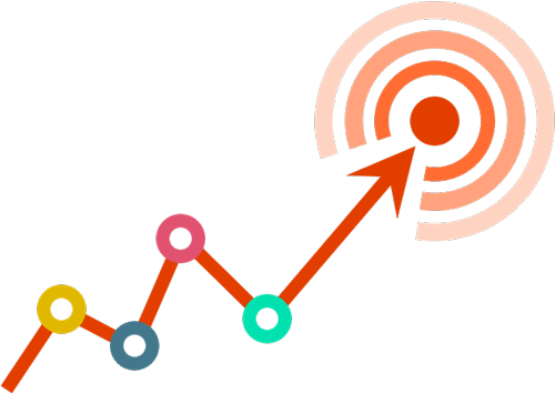 Objectives