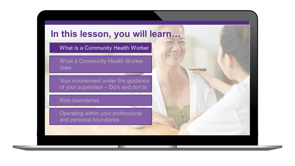 CHW Course - Advanced Organizers