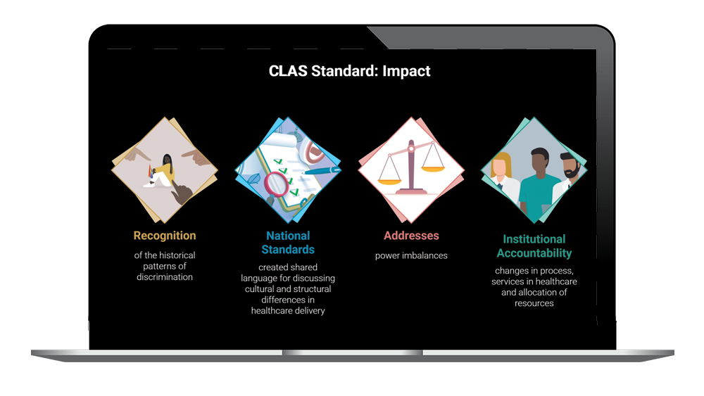 Visual Design Appeals to Engagement