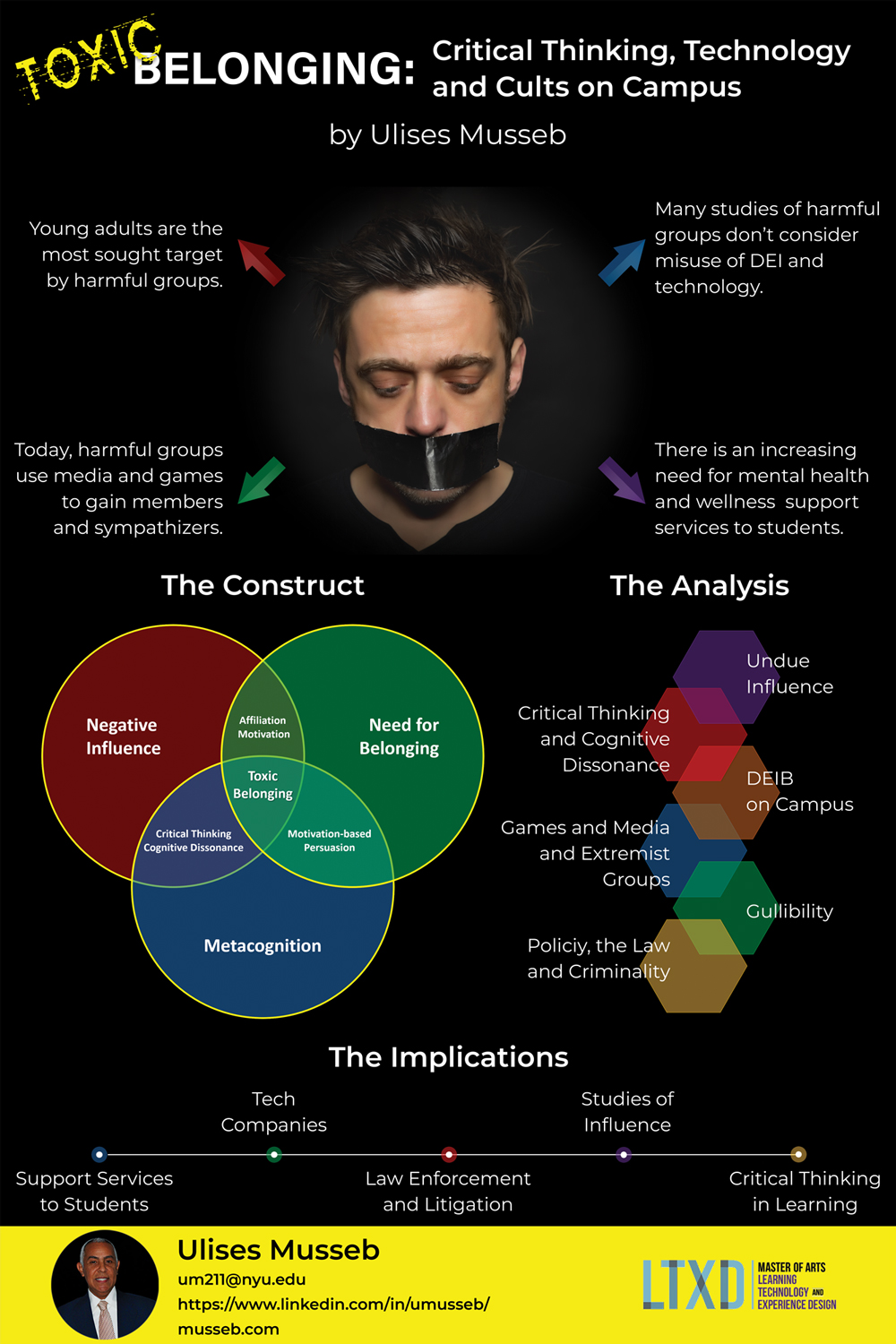 Toxic Belonging - Expo Poster