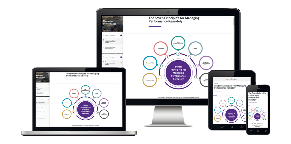 Managing Performance Remotely